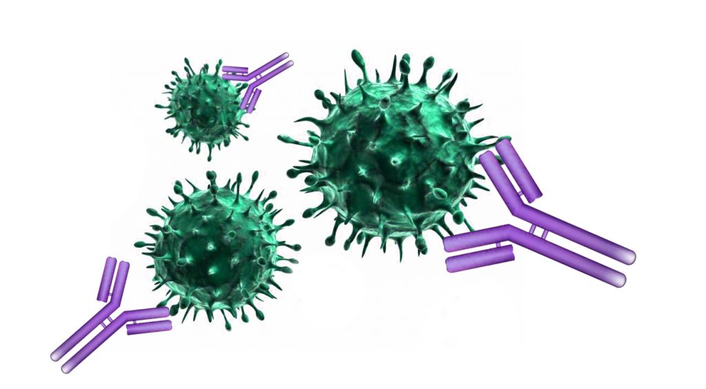 Defense Proteins, Structure and Methods